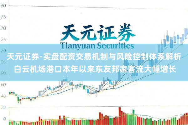 天元证券-实盘配资交易机制与风险控制体系解析 白云机场港口本年以来东友邦家客流大幅增长